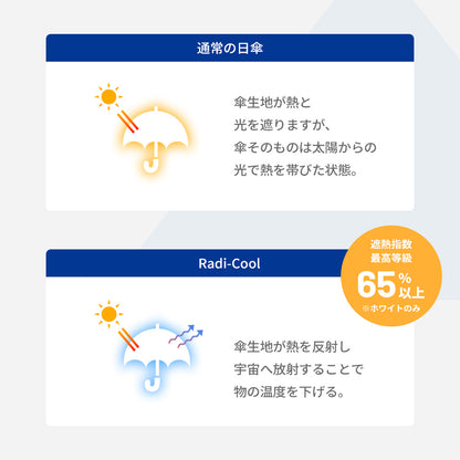 日傘 ベージュ 58cm / Radi-Cool 手開き式 折りたたみ傘 晴雨兼用